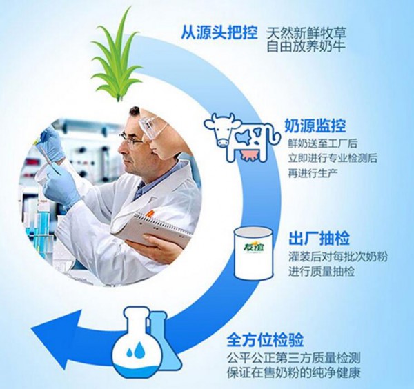 华茁诺佰优专注婴幼儿奶粉六十年，给宝宝提供黄金营养