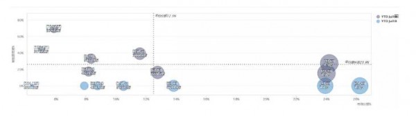 婴儿洗浴市场高端化趋势明显  青蛙王子暴涨100960.7%