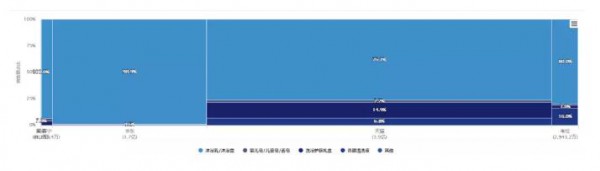 婴儿洗浴市场高端化趋势明显  青蛙王子暴涨100960.7%