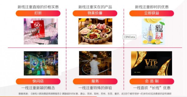 奶粉市场下沉：强消费力、易被种草  6.4亿新线人群的消费价值如何挖掘