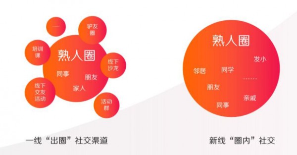 奶粉市场下沉：强消费力、易被种草  6.4亿新线人群的消费价值如何挖掘