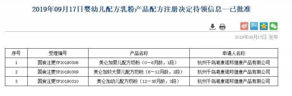 2019丨母婴行业一周事件盘点（09.16-09.22）