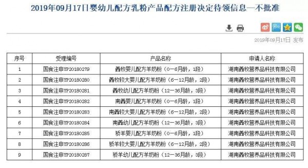 2019丨母婴行业一周事件盘点（09.16-09.22）