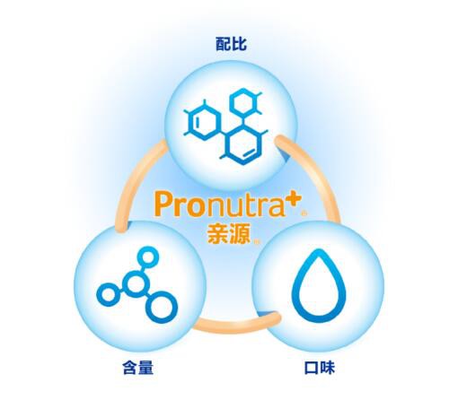 爱他美奶粉官方原装进口，宝妈的放心之选