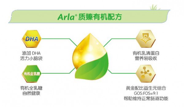 Arla®宝贝与我有机牵手郑恺 质臻有机配方解锁丹麦营养