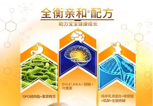 为中国宝宝做放心口粮，安纽希品质再升级