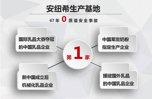 为中国宝宝做放心口粮，安纽希品质再升级