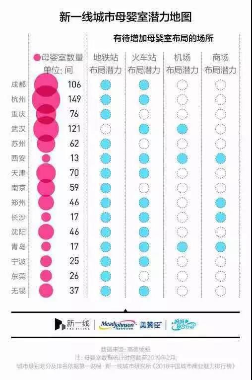 中国吃掉了全球近1/3奶粉，母乳喂养率不足三成