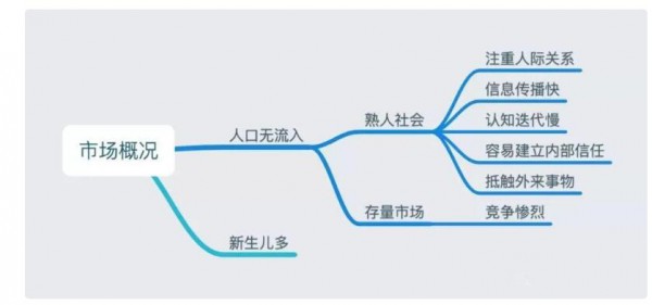新生力量·势不可挡  盘点2019母婴零售江湖正在崛起的力量