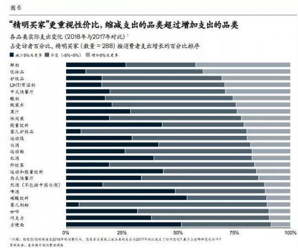 下一个10年 最值得母婴从业者关注的五大消费者趋势
