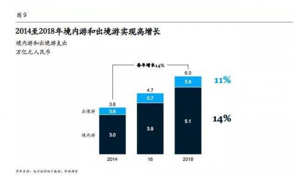 下一个10年 最值得母婴从业者关注的五大消费者趋势