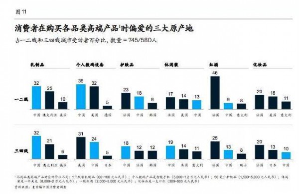 下一个10年 最值得母婴从业者关注的五大消费者趋势