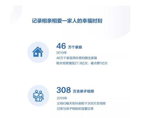 抖音日活超4亿  玩具品牌如何玩转营销新模式