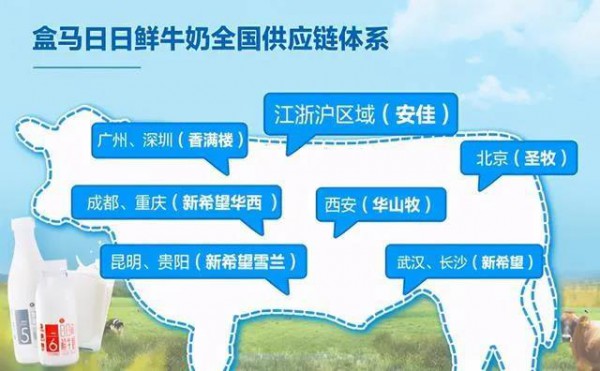 低温奶消费意识觉醒，广东乳企“香满楼”搭车新零售竞逐市场
