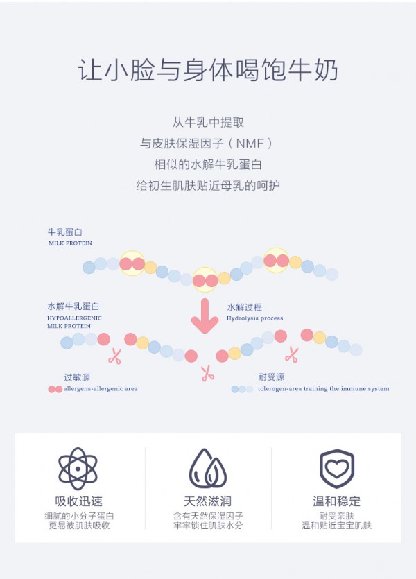 德国哈罗闪婴儿润肤乳 以多重植萃果油保湿呵护 让宝宝肌肤水澎澎