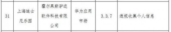 上海迪士尼回应APP被通报: 假冒程序，已启动调查!
