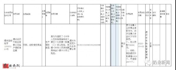 警钟！又一侵权被罚7万，漯河花花牛乳业因生产侵权商品被罚