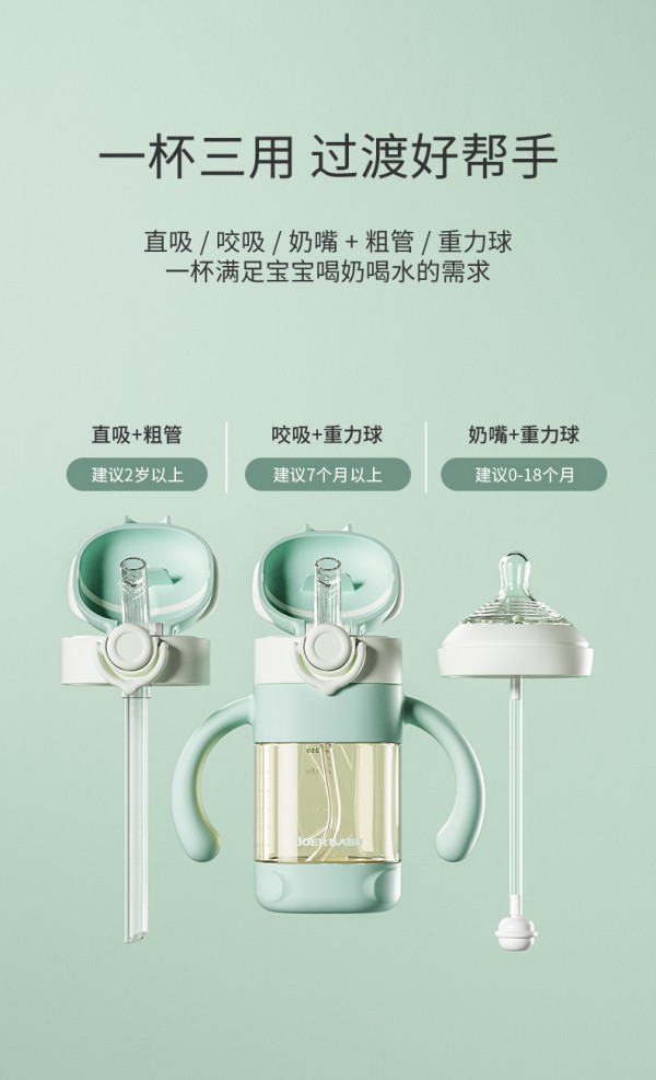 小袋鼠巴布PPSU学饮吸管杯 一杯三用·轻松过渡 让宝宝爱上喝水