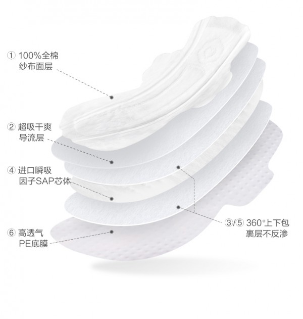 全棉时代产妇产后灭菌级卫生巾   全周期守护产后妈妈的健康卫生