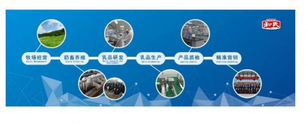 新鲜高品质保证，和氏多维营销、渠道、服务三管齐下加速突围破局增长