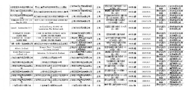 悠蓝有机奶粉多元科学营养组合       为宝宝带来更高品质的呵护