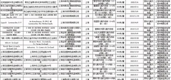 悠蓝有机奶粉获三大权威有机认证 全链有机 专业呵护宝宝成长
