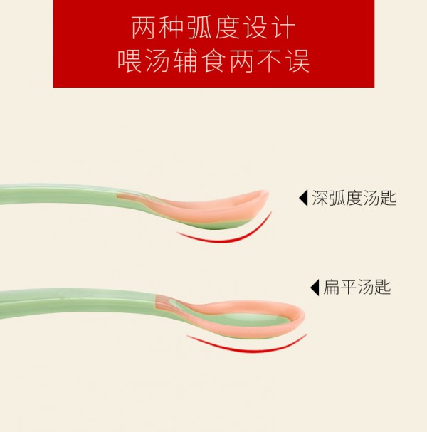 爱得利婴儿感温勺 感温变色 贴心提醒 宝宝辅食添加好帮手