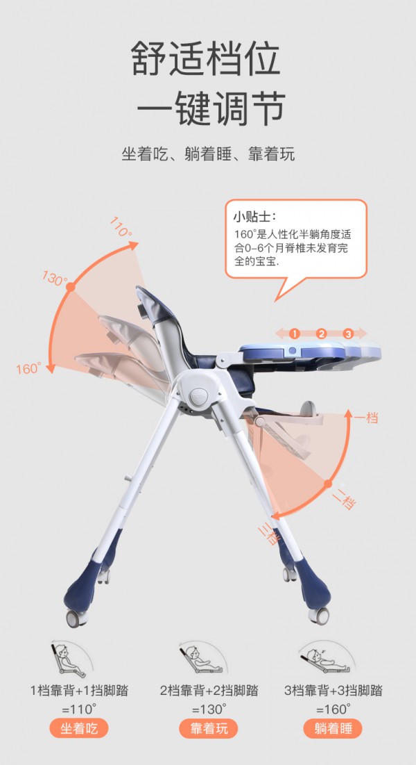 小土豆宝宝餐椅 多档调节 一键收纳 给宝宝保姆级的宠爱