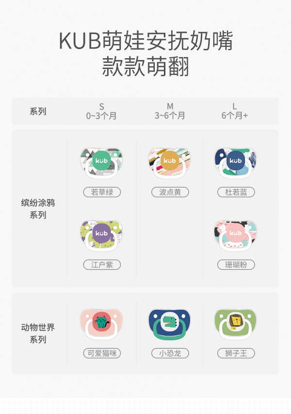KUB可优比婴儿硅胶安抚奶嘴    柔软硅胶·保护宝宝牙龈健康