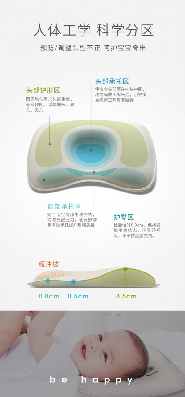 ibaby杜邦Sorona婴儿定型枕 C型曲线 呵护备至 自然睡出宝宝好头型