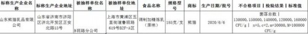 1批次炼乳菌落总数超标被召回 熊猫乳品称原因出在第三方运输环节
