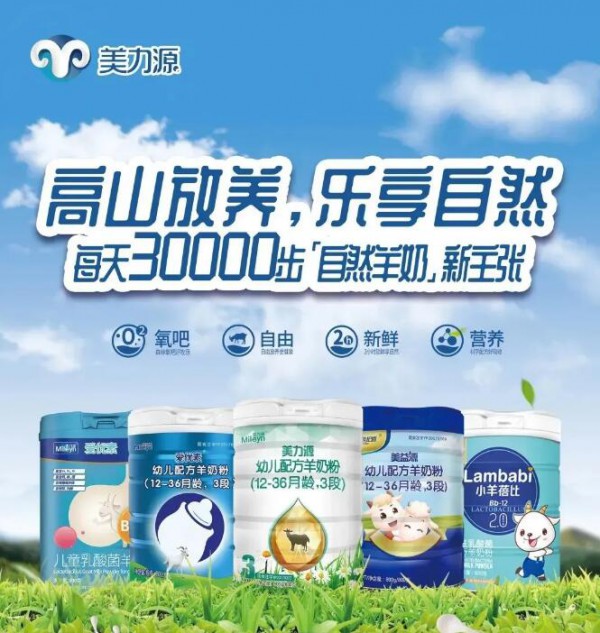 美力源乳业不断突破，拿到国际认可的“金名片”