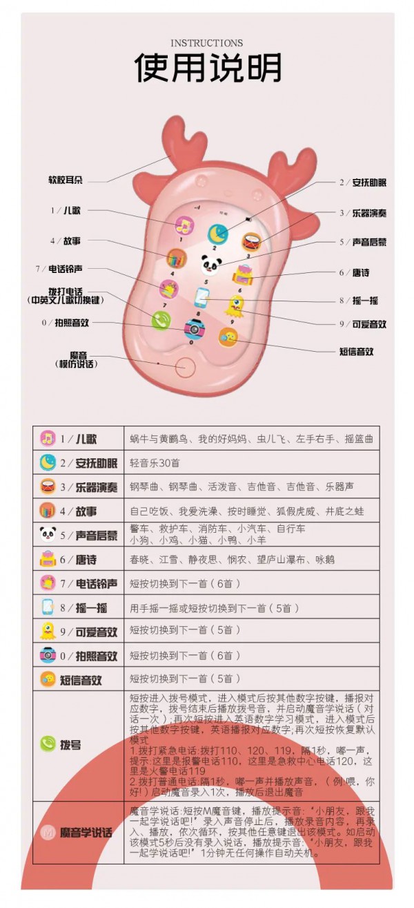 过年送孩子什么礼物什么玩具好 看看乐乐鱼儿童益智互动手机吧