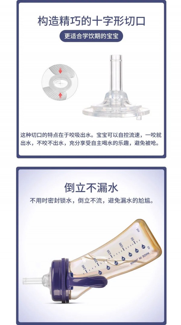 弧形水杯有什么牌子好 弧形吸管杯好吗