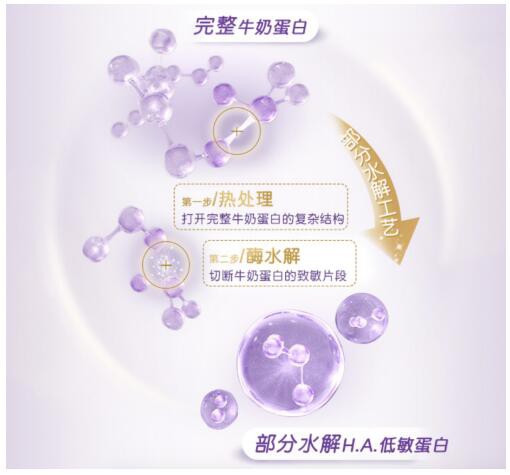 水解奶粉哪个牌子好    雀巢超启能恩奶粉凭实力出彩·为宝宝打好健康基础