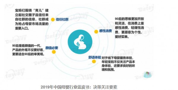 #凝胶糖果#市场前景分析 2020年营养品热搜词会是它吗