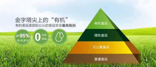 有机奶粉趋势之下  讲好有机故事很重要