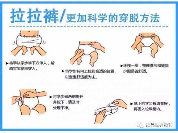 如何选择拉拉裤和纸尿裤  拉拉裤怎么穿脱