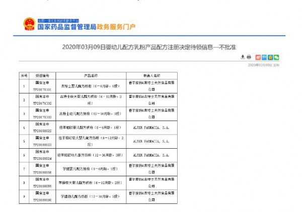 又有9个奶粉配方注册未被批准！2020年难度更大了