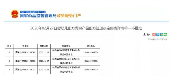 又有9个奶粉配方注册未被批准！2020年难度更大了