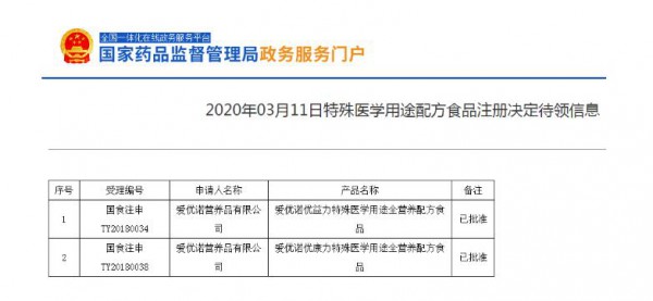 美庐股份旗下2款特殊医学用途配方食品通过国家注册