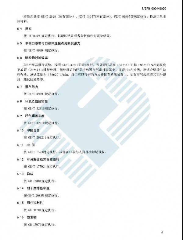 首个儿童口罩团体标准发布
