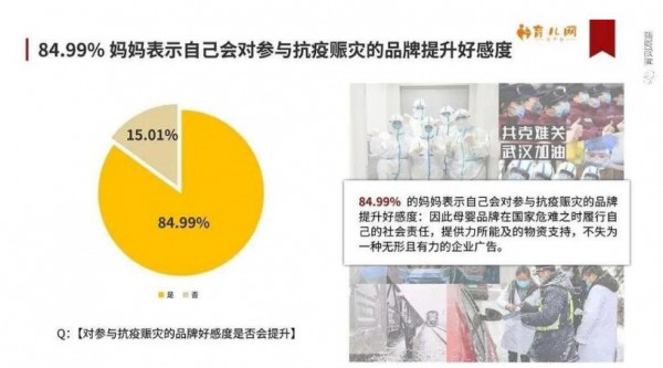“囤货”背后  妈妈们的纸尿裤消费心理在疫情期间有哪些特殊变化