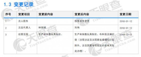 “疫情”影响有多大  东莞一家玩具厂宣布破产  曾为孩之宝、迪士尼供应商