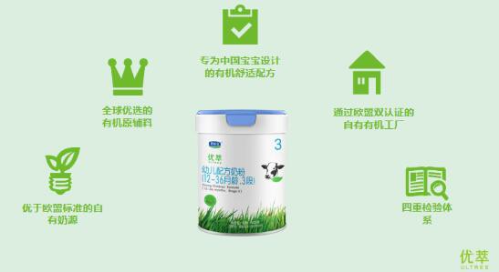 全国销量领先的好奶粉为什么是它  看看君乐宝优萃有机奶粉如何证明