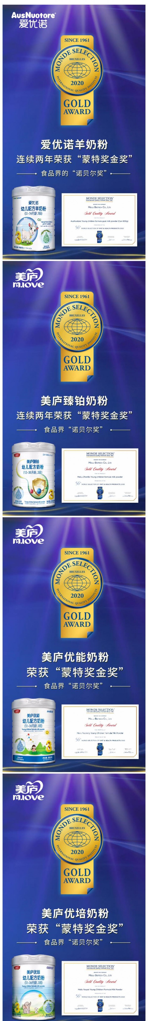王者加冕再添殊荣！美庐股份狂揽食品界“诺贝尔奖”！