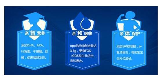 君乐宝配方奶粉严守质量安全防线   陪伴中国宝宝健康成长