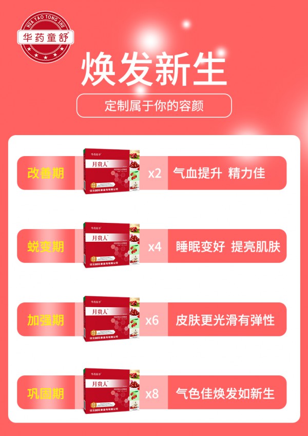 华药佑孕月贵人阿胶枸杞大枣颗粒效果反馈太火爆   想要代理？留言咨询吧
