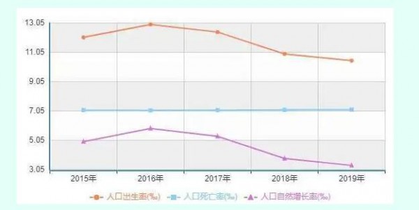 渠道赋能，智冠助力母婴市场破冰！（上）