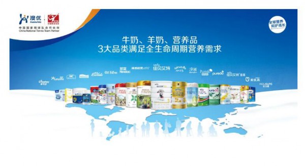 澳优发布2020年第一季度业绩公告    较2019年同期增长53.5%